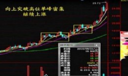 最新爆料打板选股法,打板选股法实战攻略，助你精准捕捉涨停板